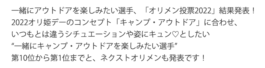 一緒にアウトドアを楽しみたい選手、「オリメン投票2022」結果発表！2022オリ姫デーのコンセプト「キャンプ・アウトドア」に合わせ、いつもとは違うシチュエーションや姿にキュン♡としたい“一緒にキャンプ・アウトドアを楽しみたい選手”第10位から第1位までと、ネクストオリメンも発表です！